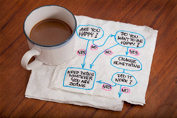 istock Are you happy - napkin doodle 153723897