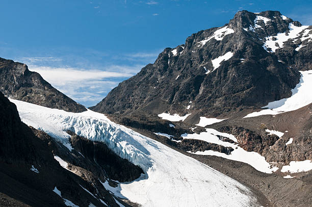 Kebnekaise National Park