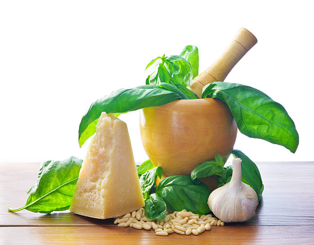 Making Pesto Sauce