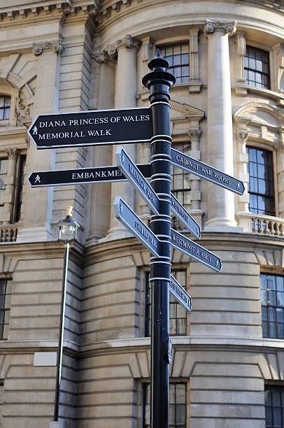 istock London tourist signpost 153729681