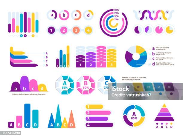 Business Data Charts Financial And Economic Bar Graphs Profit And ...