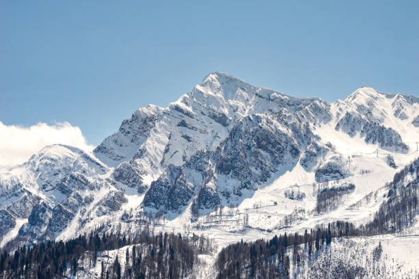 istock Snowy mountains peaks at sunlight against clear blue sky 1537583625