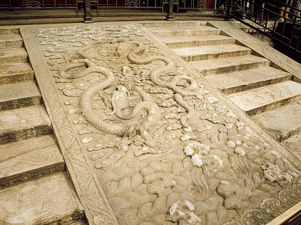 istock Gugun, Forbidden city 153764830