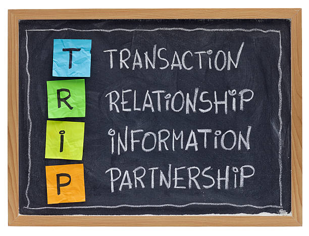 istock business relationship and partnership  concept 153778506