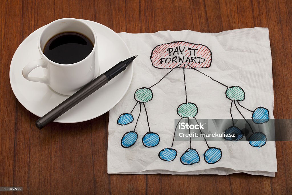 pay it forward pay it forward concept illustrated on white napkin with espresso coffee cup on table Paying Stock Photo