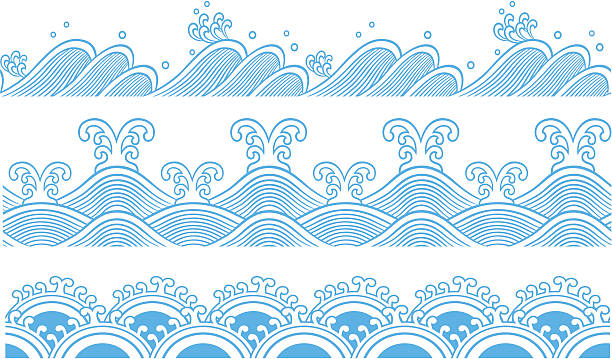 illustrations, cliparts, dessins animés et icônes de motif en vagues répétées de l'océan - tide water frame wave