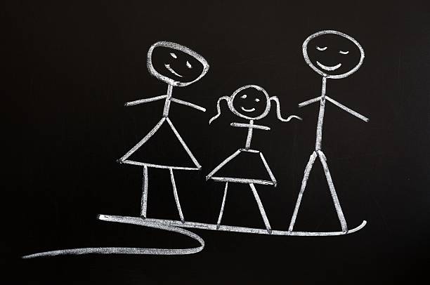 istock Family drawn in chalk 153855662