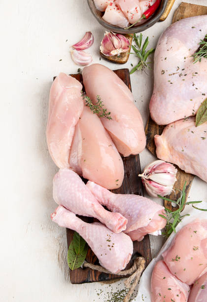 istock Various raw chicken meat portions. 1538839311