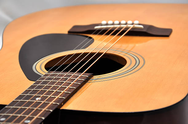 istock acoustic guitar 153917798