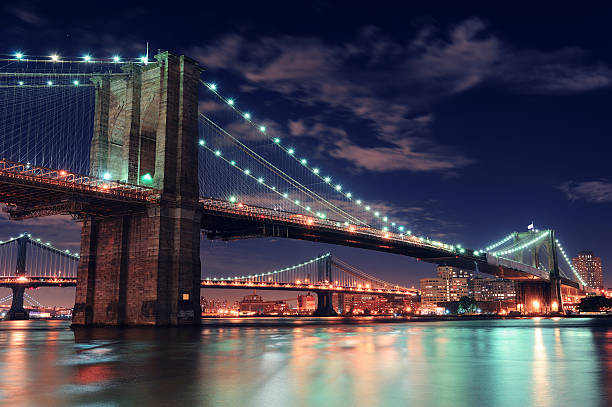 istock New York City Manhattan 153934678