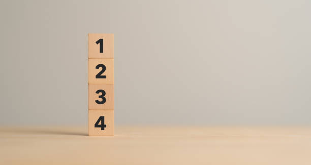 istock Task priority and management concept. The order of priority in any activity. Set work priority, arrange to do list. Wooden cube blocks with number first, second, third and fourth. 1539471055