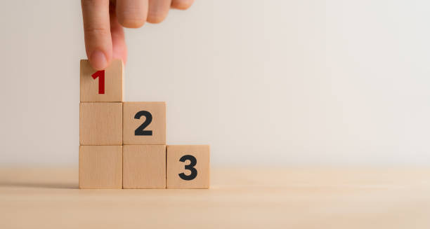 istock Task priority and management concept. The order of priority in any activity. Set work priority, arrange to do list. Wooden cube blocks with number first, second and third. 1539471059