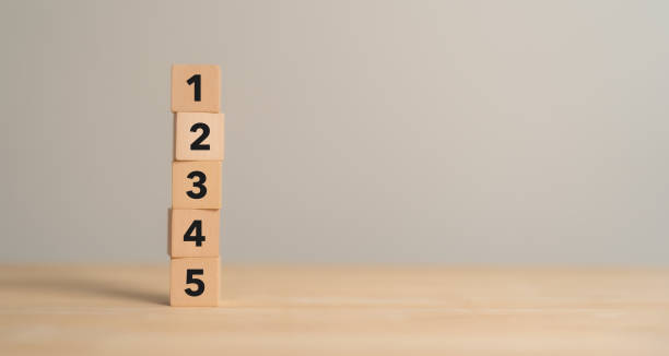 istock Task priority and management concept. The order of priority in any activity. Set work priority, arrange to do list. Wooden cube blocks with number first, second, third, fourth and fifth. 1539471062