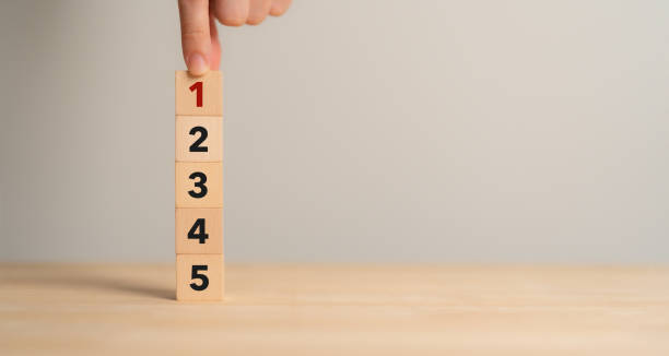istock Task priority and management concept. The order of priority in any activity. Set work priority, arrange to do list. Wooden cube blocks with number first, second, third, fourth and fifth. 1539471066