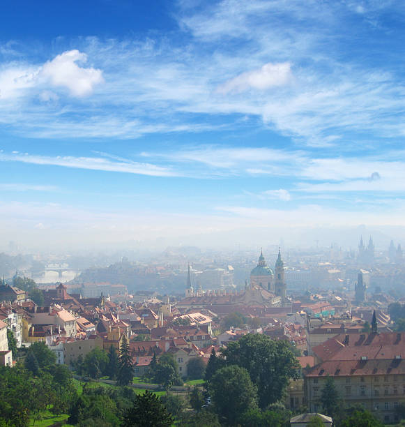 Panorama of the center of Prague