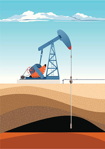 Oil Pump Jack Oil and Gas Production Facilities. oil well stock illustrations