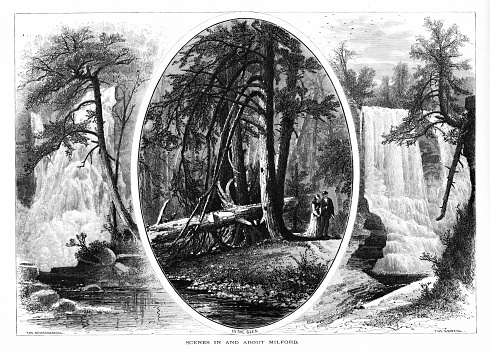 Three scenes of Milford and surrounding area in Pennsylvania and New York, USA.  Pen and pencil illustration engravings, published 1874. This edition edited by William Cullen Bryant is in my private collection. Copyright is in public domain.