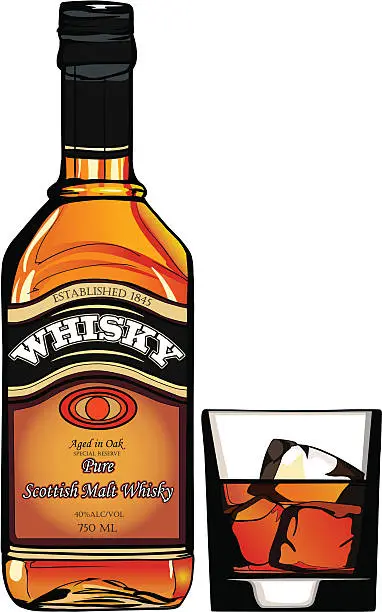 Vector illustration of bottle of Whisky