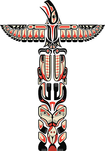 Haida style totem pattern Haida style totem pattern created with animal images. Vector illustration. totem pole stock illustrations