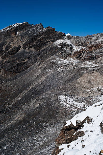 istock Mountain range view from Renjo pass in Himalayas 154147420