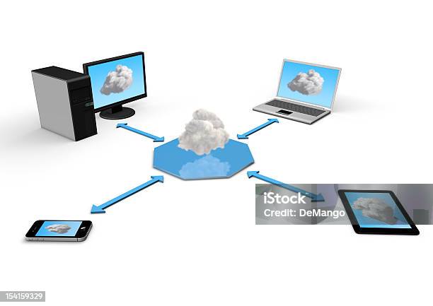 Foto de Conceito De Computação Em Nuvem e mais fotos de stock de Computador - Computador, Computação em nuvem, Comunicação