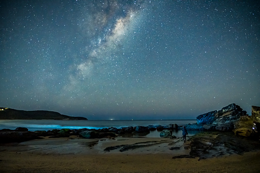 The night sky and the Milky Way from Killcare Beach on the Central Coast of NSW, Australia.