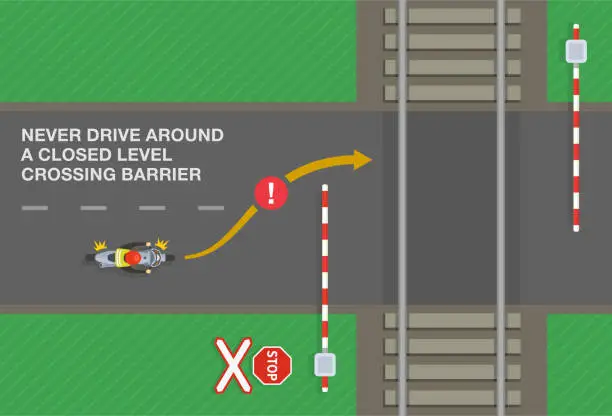 Vector illustration of Safety driving rules and tips. Never drive around a closed level crossing barrier. Top view of a bike rider on a city road.