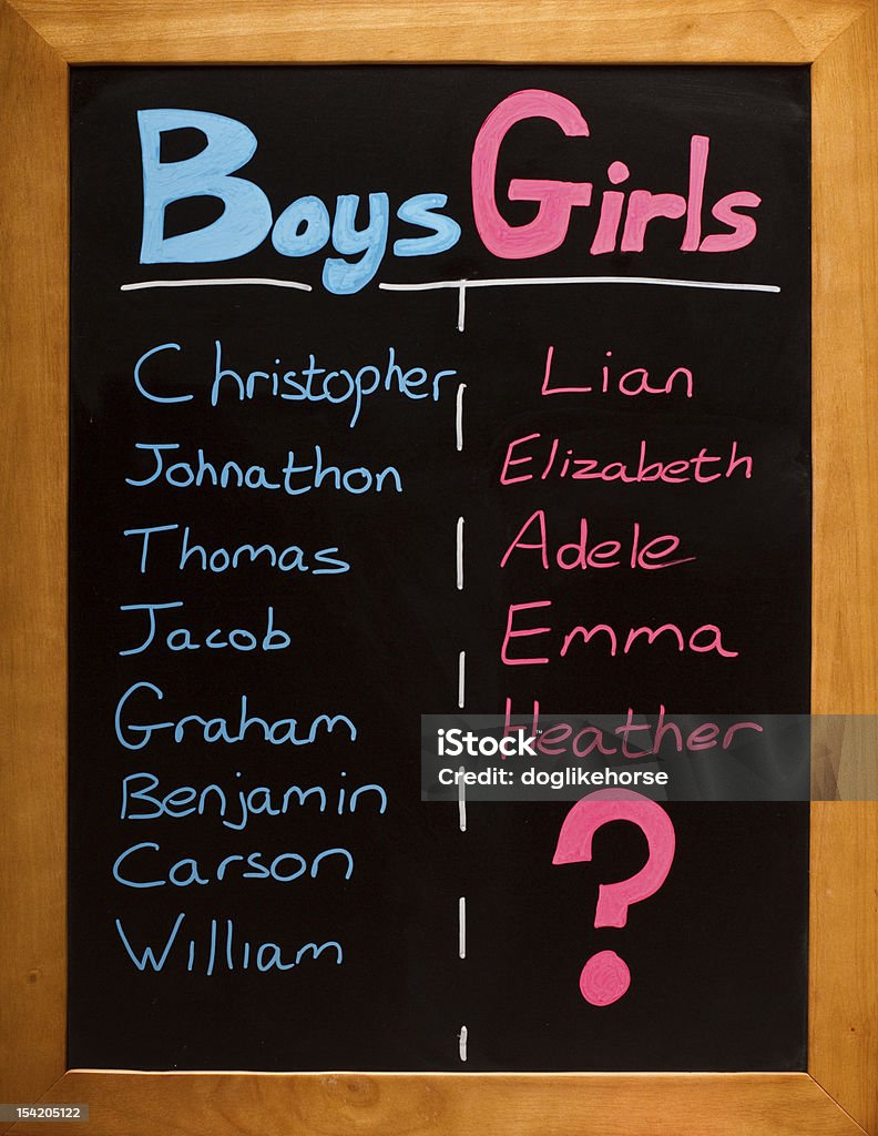 Girls and Boys names List of girls and boys names on a blackboard Identity Stock Photo