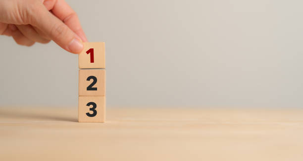 istock Task priority and management concept. The order of priority in any activity. Set work priority, arrange to do list. Wooden cube blocks with number first, second and third. 1542115013