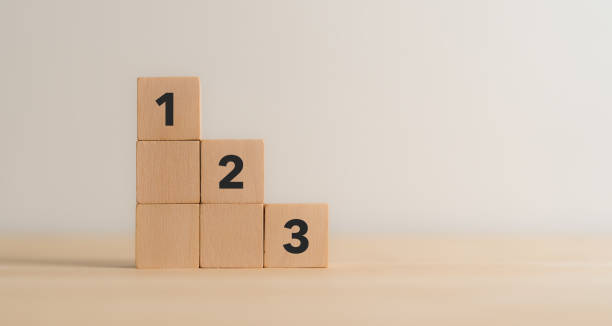 istock Task priority and management concept. The order of priority in any activity. Set work priority, arrange to do list. Wooden cube blocks with number first, second and third. 1542115020