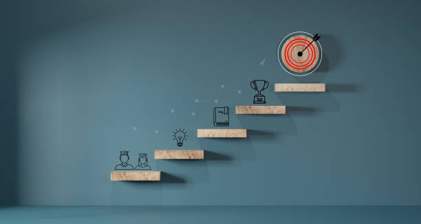 istock woods block step on table with icon Action plan, Goal and target, success and business target concept, project management, company strategy 1542137022