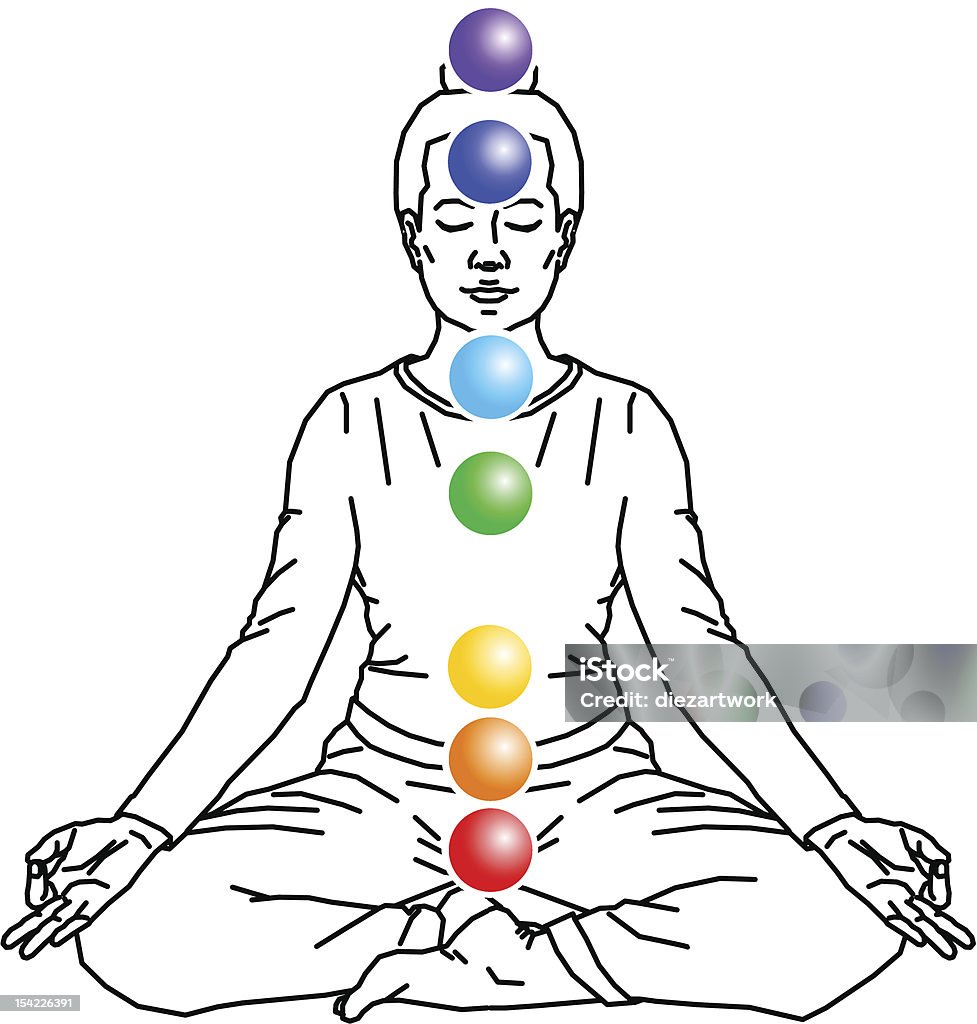 Yoga and Chakra Yogaseat with the position of the chakras Chakra stock vector