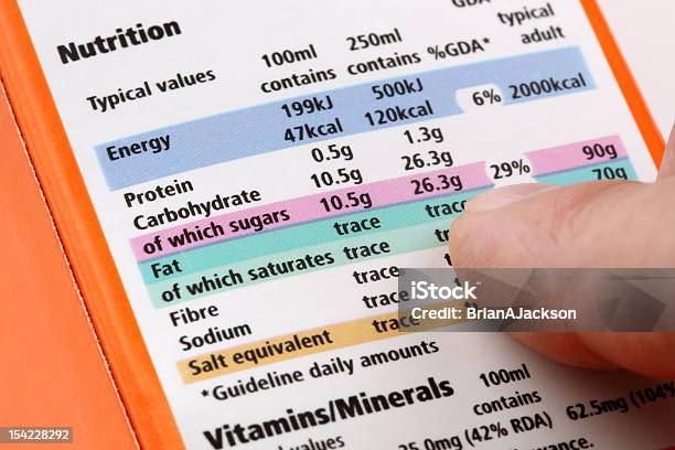 Nutritional Label Stockfoto und mehr Bilder von Lebensmitteletikett - Lebensmitteletikett, Etikett, Speisen