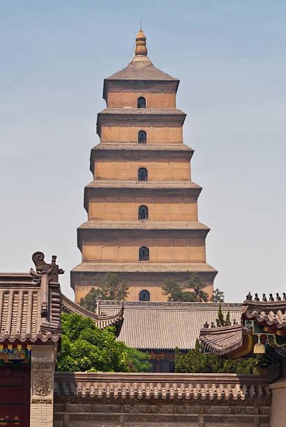 istock Giant Wild Goose Pagoda, Xi'an, China 154234009