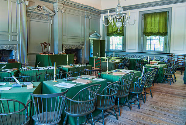 Congressional Meeting Room at Independence Hall