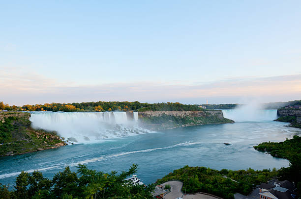 istock American and Canadian Falls at Niagara 154270544