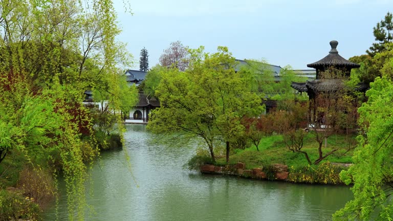 slender west lake in Yangzhou City