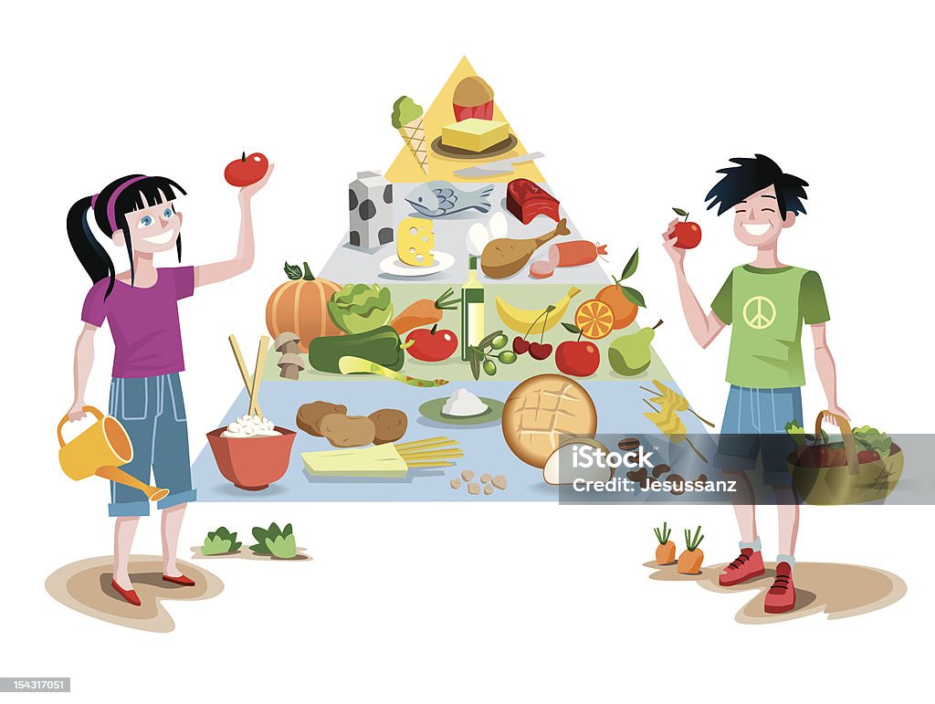 Kids and food guide pyramid A food guide pyramid of healthy foods divided into sections to show the recommended intake for each food group. Front of the food pyramid a boy and a girl smiling with some vegetables in their hands. Food Pyramid stock vector