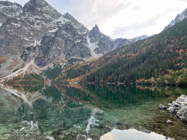 istock Panorama of Lake Mountains, Poland 1543712145
