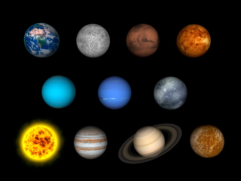 Left to right: Earth, Moon, Mars, Venus, Uranus, Neptune, Pluto, Sun, Jupiter, Saturn, Mercury