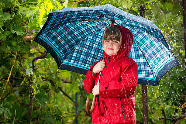 istock girl in the rain 154381875