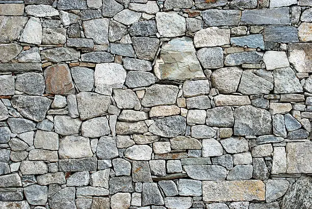 Photo of Stone wall texture