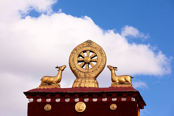 Jokhang Temple in Lhasa, Tibet.