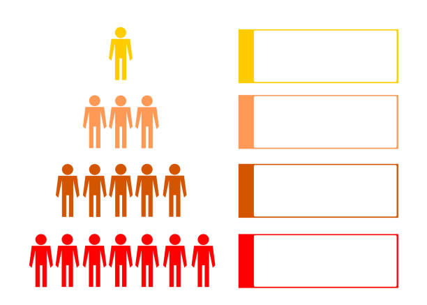 anzahl der verschiedenen populationen in vier zeiträumen - beengt grafiken stock-grafiken, -clipart, -cartoons und -symbole