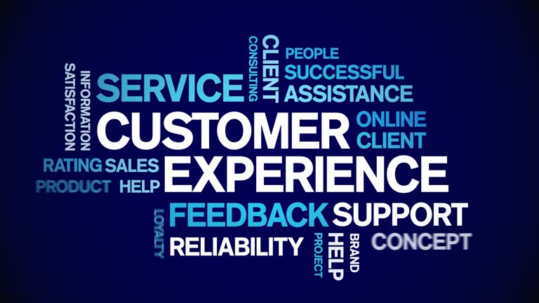 4k Customer Experience Animated Tag Word Cloud,Text Animation seamless loop.