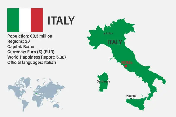 Vector illustration of Highly detailed Italy map with flag, capital and small map of the world