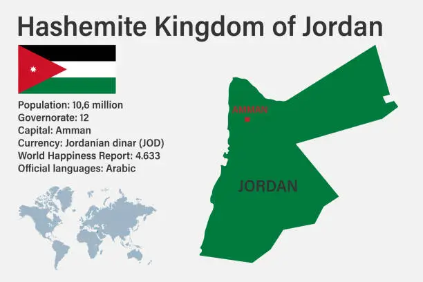 Vector illustration of Highly detailed Jordan map with flag, capital and small map of the world