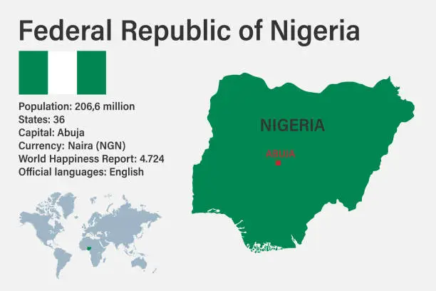 Vector illustration of Highly detailed Nigeria map with flag, capital and small map of the world