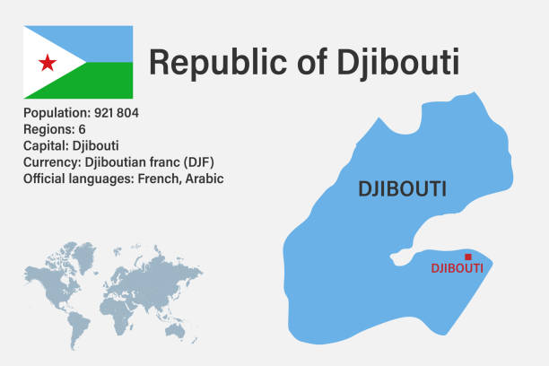 Highly detailed Djibouti map with flag, capital and small map of the world Highly detailed Djibouti map with flag, capital and small map of the world. Highly detailed map with borders, countries. sea population stock illustrations