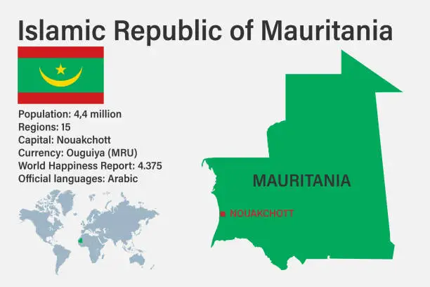 Vector illustration of Highly detailed Mauritania map with flag, capital and small map of the world